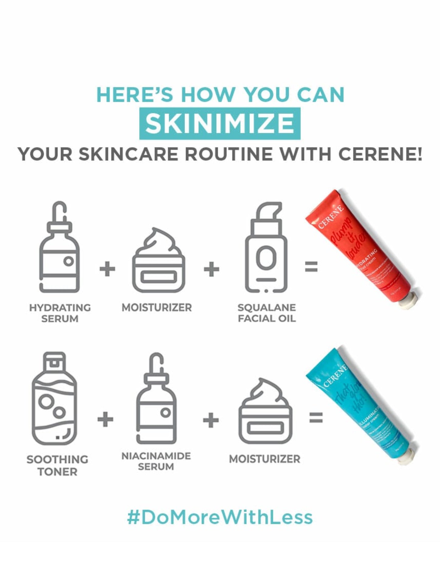 Mad Over Moisturizers - Kit