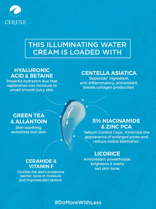 Illuminating Water Cream