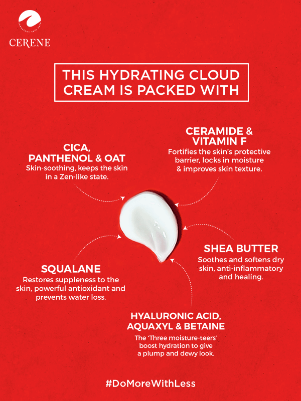 Hydrating Cloud Cream